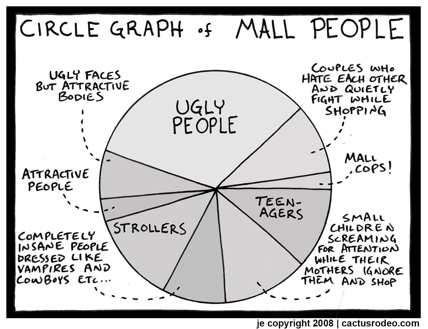 Mall People